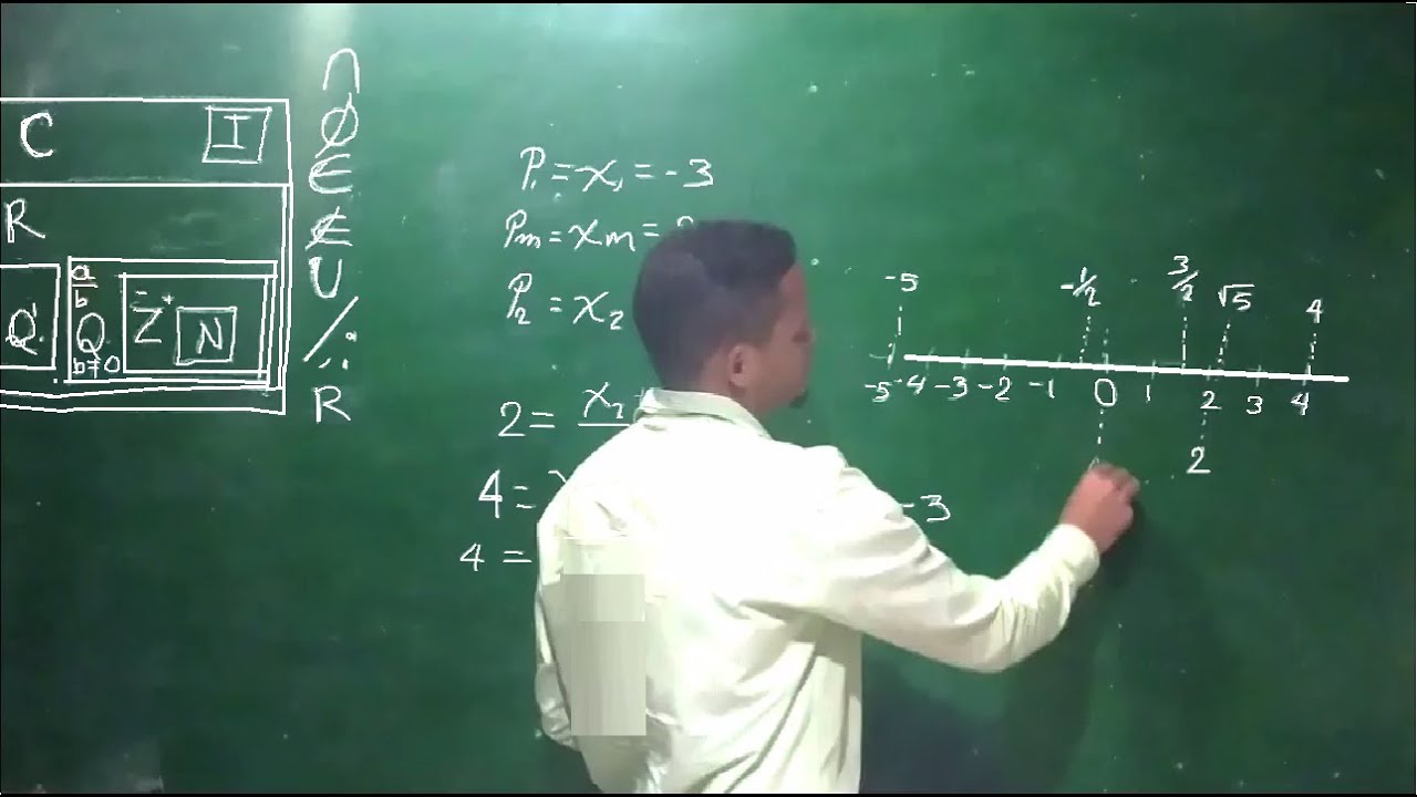Matematica 014 página 9, todos los ejercicios 11-12 explicados y llenado. MAT-014 UASD ...