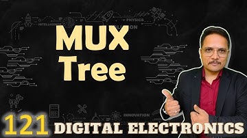 MUX Tree: Design, Structure, Implementation, and Solved Examples in Digital Electronics