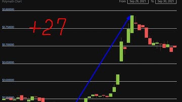 Altcoin Explosion. Polymath (POLY)  +  27  %.-crypto explode today-COIN  on MASSIVE NEWS