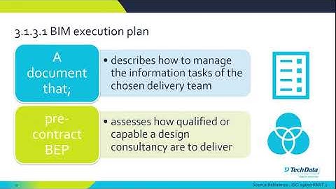 ISO19650 Part 2 - Delivery Phases of the Assets - An Overview