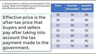 Supply and Demand: Tax Problem with Table