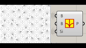 Tileable Patterns  using Parakeet ; " Pattern Genotype N (TA)  Component"
