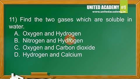 Class 6 Science Chapter #4 - Sorting Materials into Groups (MCQ!)