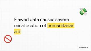 Gaps in SDG Data Myanmar
