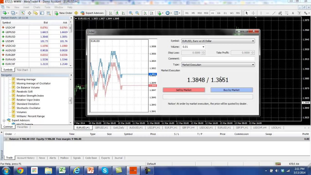 Forex trading tutorial youtube