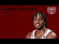 Chance moore  missouri state  202324 transfer portal