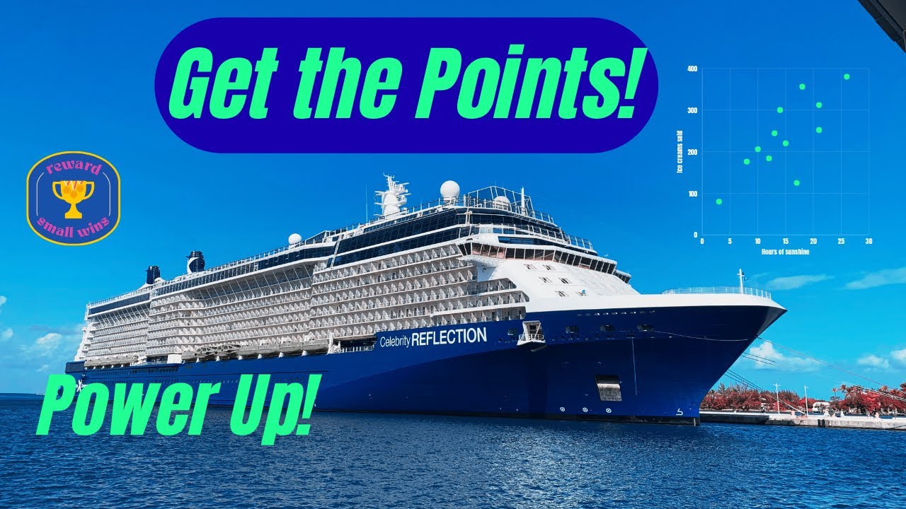 Celebrity Power Up Points Explained