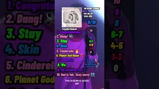 Album review 14: Divine Feminine #albumreview #reels #macmiller #ranking #music #hiphop #rap