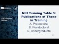 NIH Training Table 5 Undergraduates
