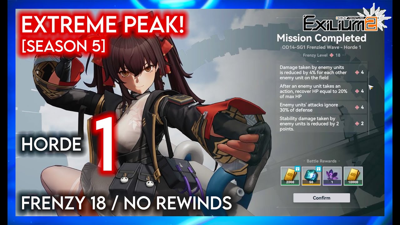 Extreme Peak [Season 5] - Horde 1 (Frenzy 18, No Rewinds)