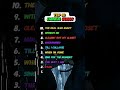 Part 2 | Eminem top10 songs of all time | JR songs