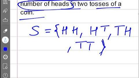 Find the probability distribution of Number of the heads in two tosses of a coin.