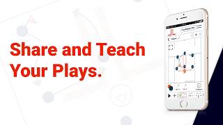 Welcome to Lacrosse Lab screenshot 5