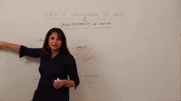 Best Free Topic l ICSE CLASS 7 CHEMISTRY | Chapter 1 | Matter | indestructibility of matter l L7