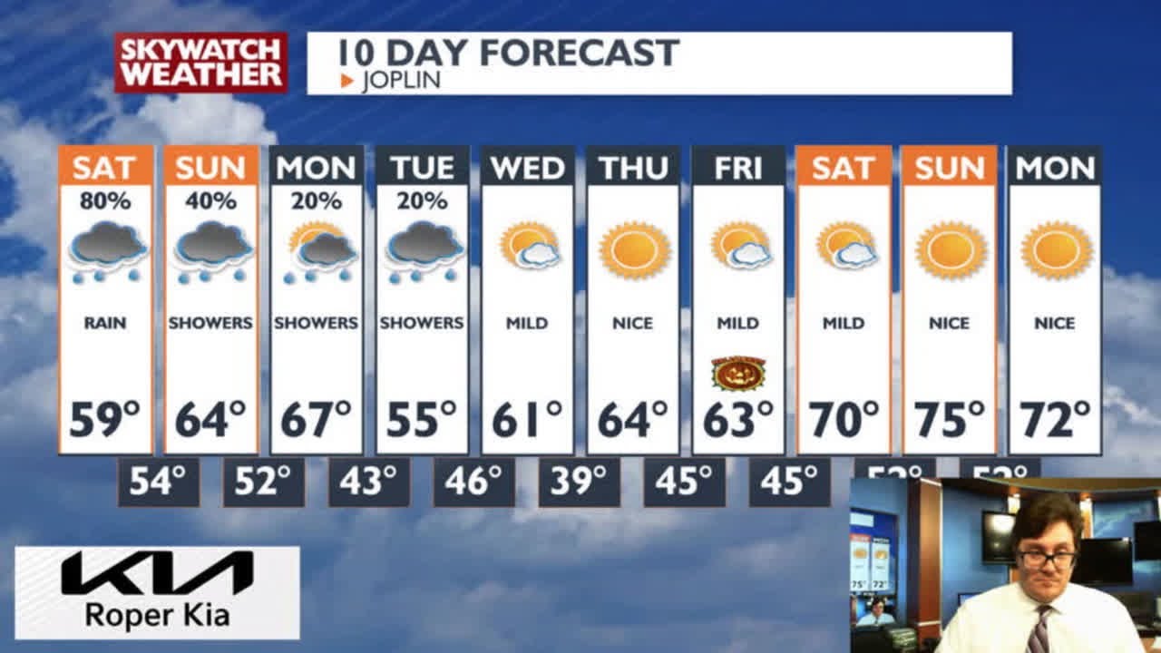 Rain lingers through the weekend, cool fall like temperatures all week ...