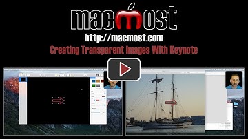 Creating Transparent Images With Keynote (#1387)