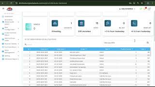 JOLLIZ DMS DASHBOARD