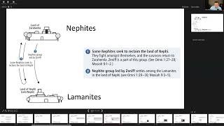 Book of Mosiah Storyline