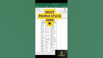 #📝TRICK 4  Instantly Wrap Text in Excel! |🔥  #excel #trending #viralvideo #viralshorts