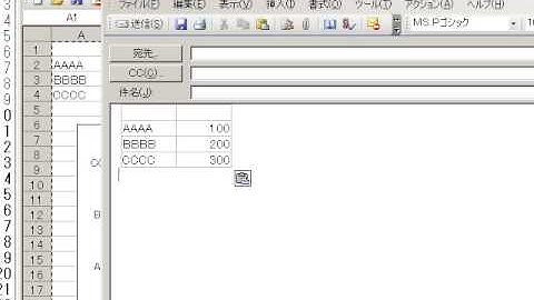 古い動画なので参考程度に Outlook RichText  リッチテキスト形式のメール 05/07