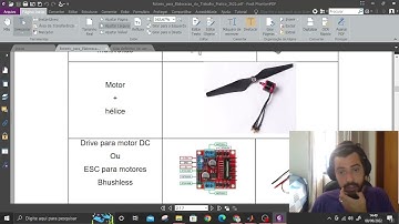 Comunicação MATLAB/SIMULIN com Arduino.