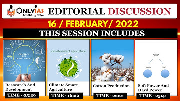 16 February 2022 | Editorial Discussion and News Paper | Sumit Rewri | R and D, Emission, Cotton
