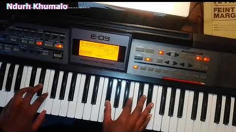 Itende Tutorial (C#)