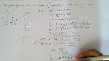 Resultant of Two Vectors - Derivation