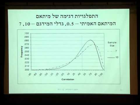 וִידֵאוֹ: הטכנולוגיה העדכנית ביותר לשמירה על יעילות הלחימה של יחידות קטנות