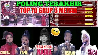 NADIA BENGKULU TERSENGGOL DI TOP 70 GRUP 6 MERAH LIGA DANGDUT 2020