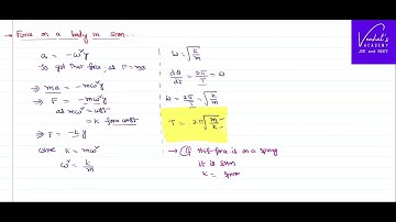Explaining Force Constant and Time Period of Simple Harmonic Motion for IIT-JEE and NEET Physics