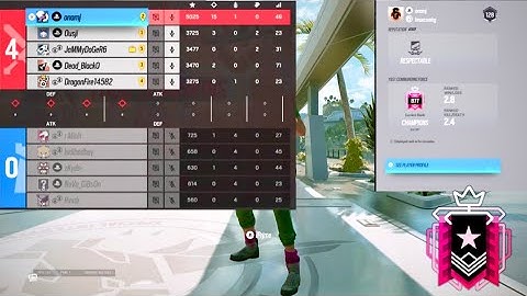 CHAMP WITH 2.4KD IN 46 MATCHES?! BEST CHAMPION SETTINGS AND SENSITIVITY FOR NO RECOIL - RAINBOW SIX