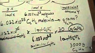 Moles, Molecules & Atoms Conversion part 2/2
