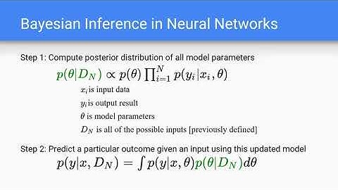 [Project 2-min intro video] Bayesian Dark Knowledge