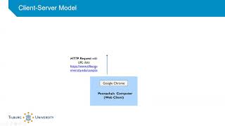 Predictive Analytics Lecture 2    Part 1