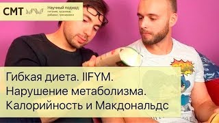 видео Калорийность Макдональдс