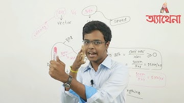 01. Introduction & Speed vs Velocity| গতিবিদ্যা_বেগ ও দ্রুতি | Chinmoy Saha | Athena Science Academy