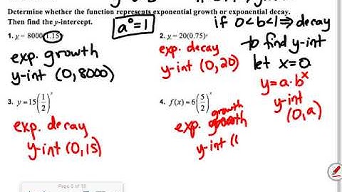 A2 PLUS 7.1 Notes Day 1 Video