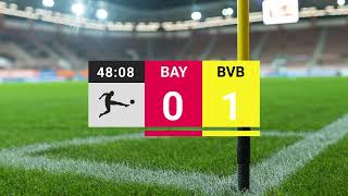 Bundesliga After Effects Score bug