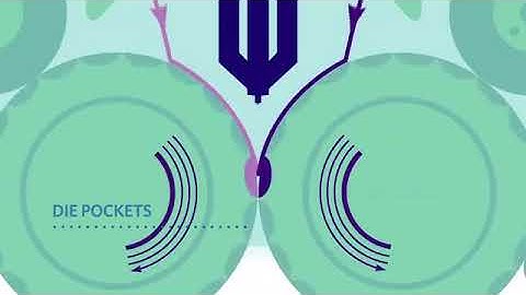 Soft capsule machine working principle video (animated version)