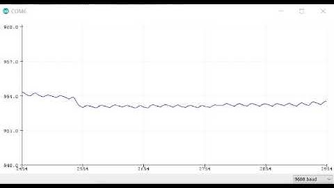 Heartbeat with KY-039 sensor