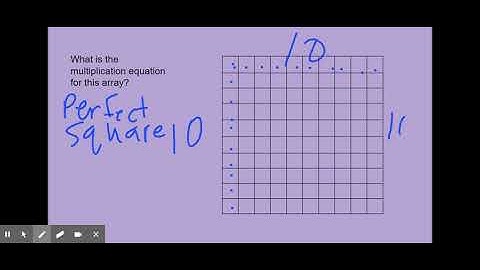 Multiplication Arrays - Google Slides
