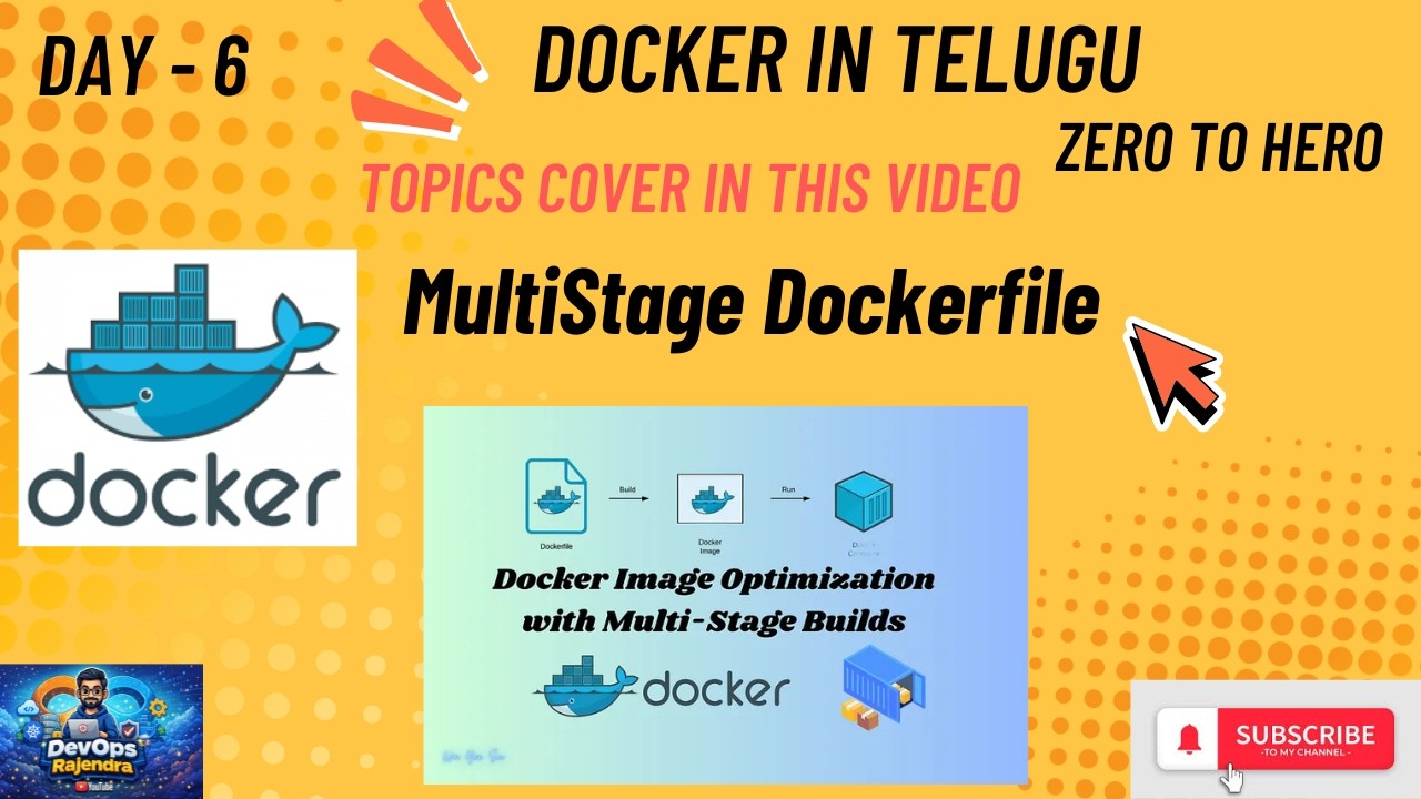 Day-6 Multi-Stage Dockerfile Explained | Reduce Image Size Like a Pro 🚀 ...