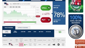 Auto Binary Signals (Main ABS) Video 3 Live Trading - February 24th 2017