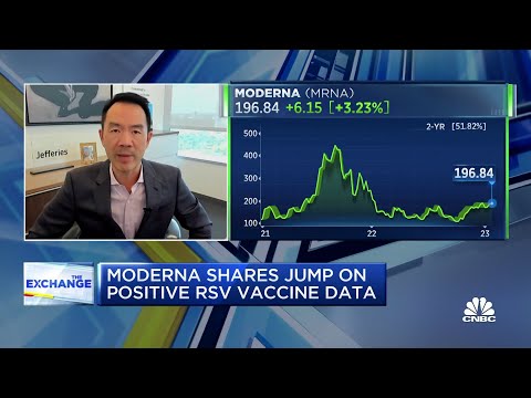 Moderna's mrna rsv vaccine propels stock gains