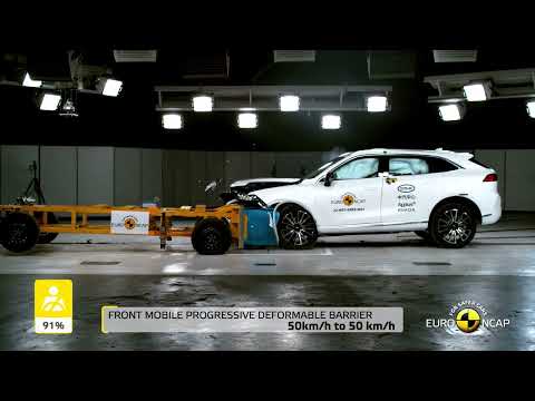 Euro NCAP Crash & Safety Tests of WEY Coffee 01 2022