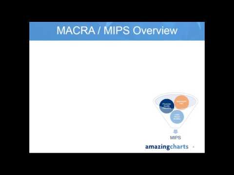 MACRA-MIPS Webinar by Amazing Charts EHR | March 15th, 2017