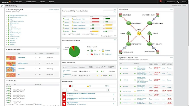 Network Performance Monitor (NPM) Licensing