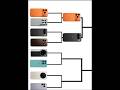 Redmi vs Motorola 👑 | Round 3 | TECH CLASH Tournament 🔥 #shorts #redmi #motorola #tech #smartphone