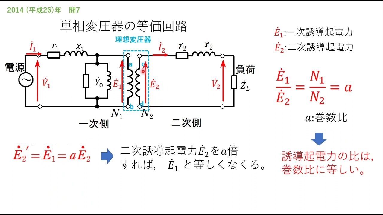弁慶24V中古良品状態。数年以上未使用ためつ、通電確認出来ないのでジャンク扱いに 弁慶24V中古良品状態。数年以上未使用ためつ、通電確認出来ない